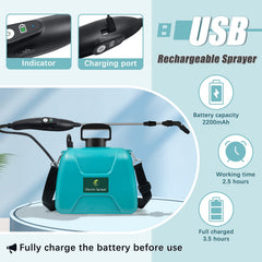 Giftsfaloy being carried with adjustable shoulder strap for comfortable extended use