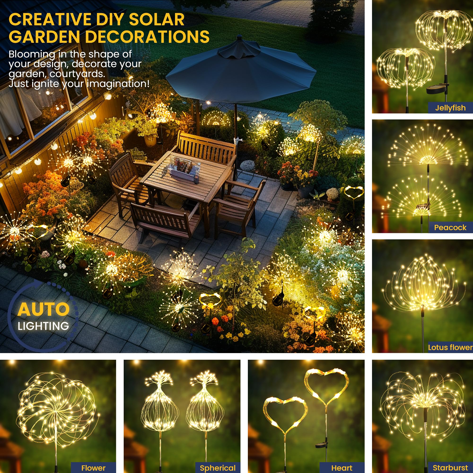 GIGALUMI detalle de 120 LED en alambre flexible para diseños creativos