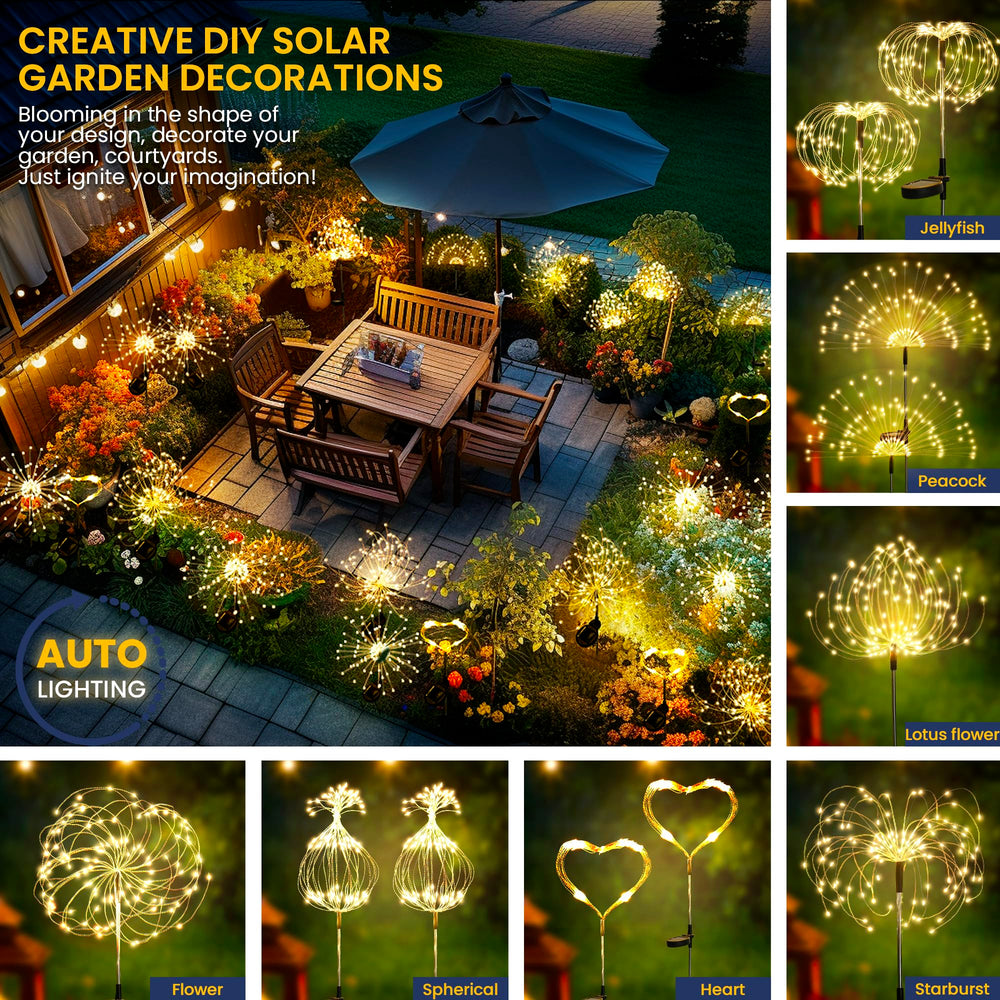 GIGALUMI detalle de 120 LED en alambre flexible para diseños creativos