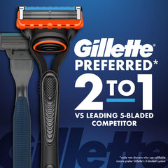 Gillette Fusion5 primer plano de las cinco hojas, corte preciso y menos fricción
