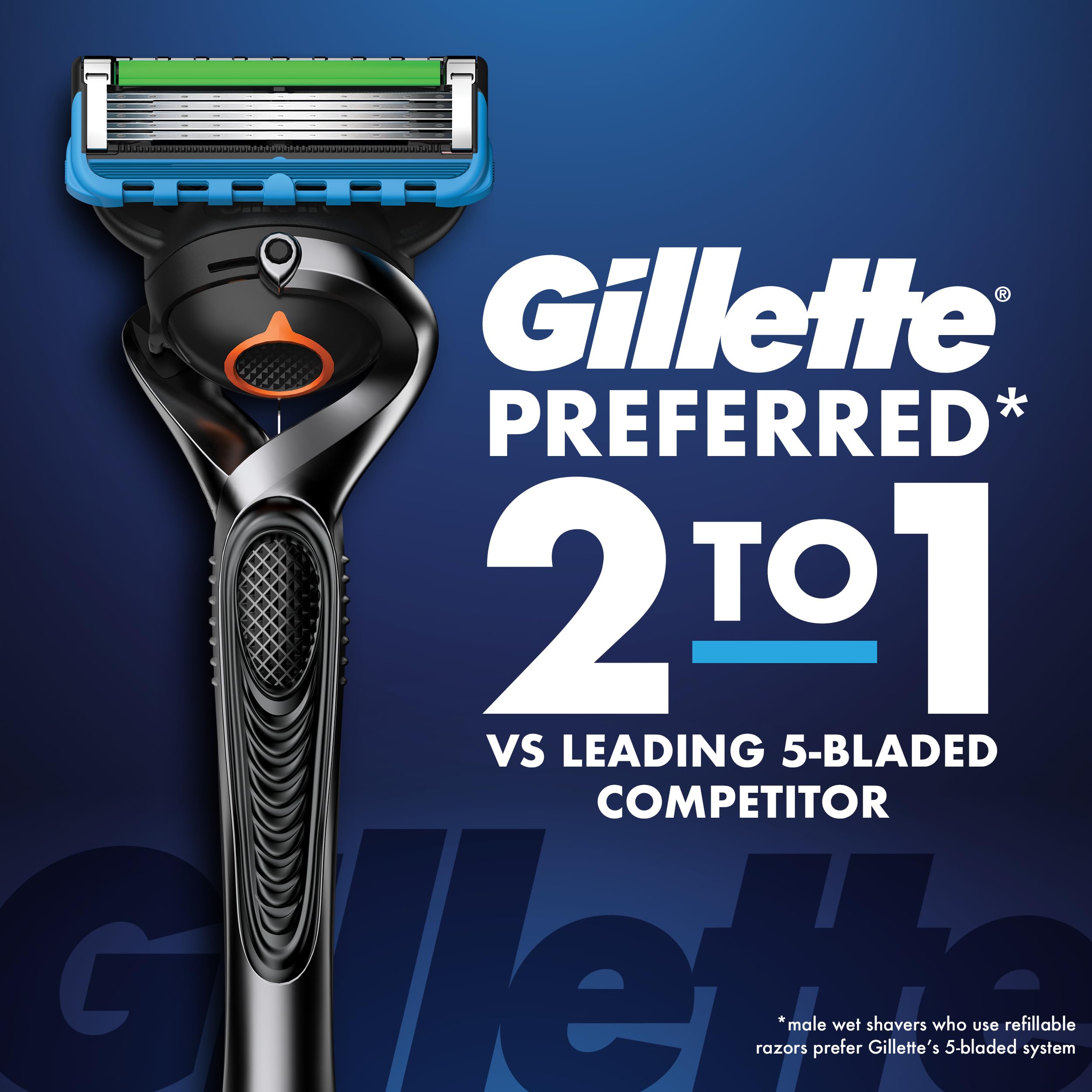 Detalle del mango FlexBall de Gillette que se adapta al contorno y mejora el control