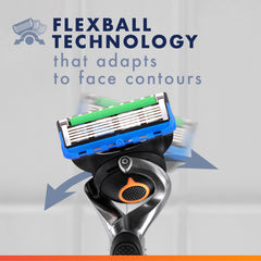 Gillette Fusion5 ProGlide FlexBall adaptándose al contorno facial para mejor contacto
