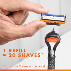 Gillette Fusion5 tira lubricante ampliada para un deslizamiento más suave