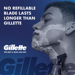 Gillette Labs detalle de las cinco cuchillas ofreciendo un afeitado apurado