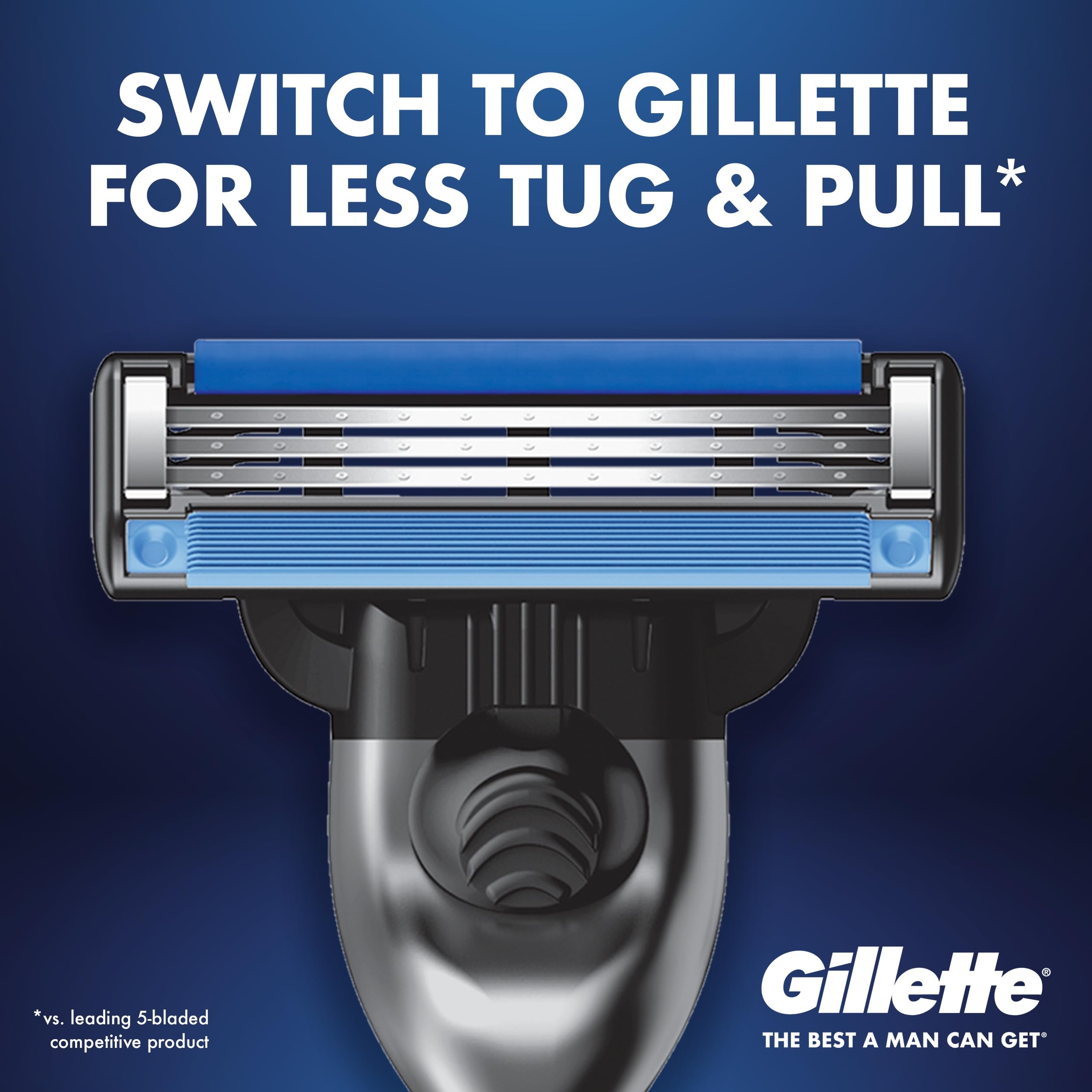 Gillette Mach3 primer plano de las tres hojas que ofrece afeitado apurado
