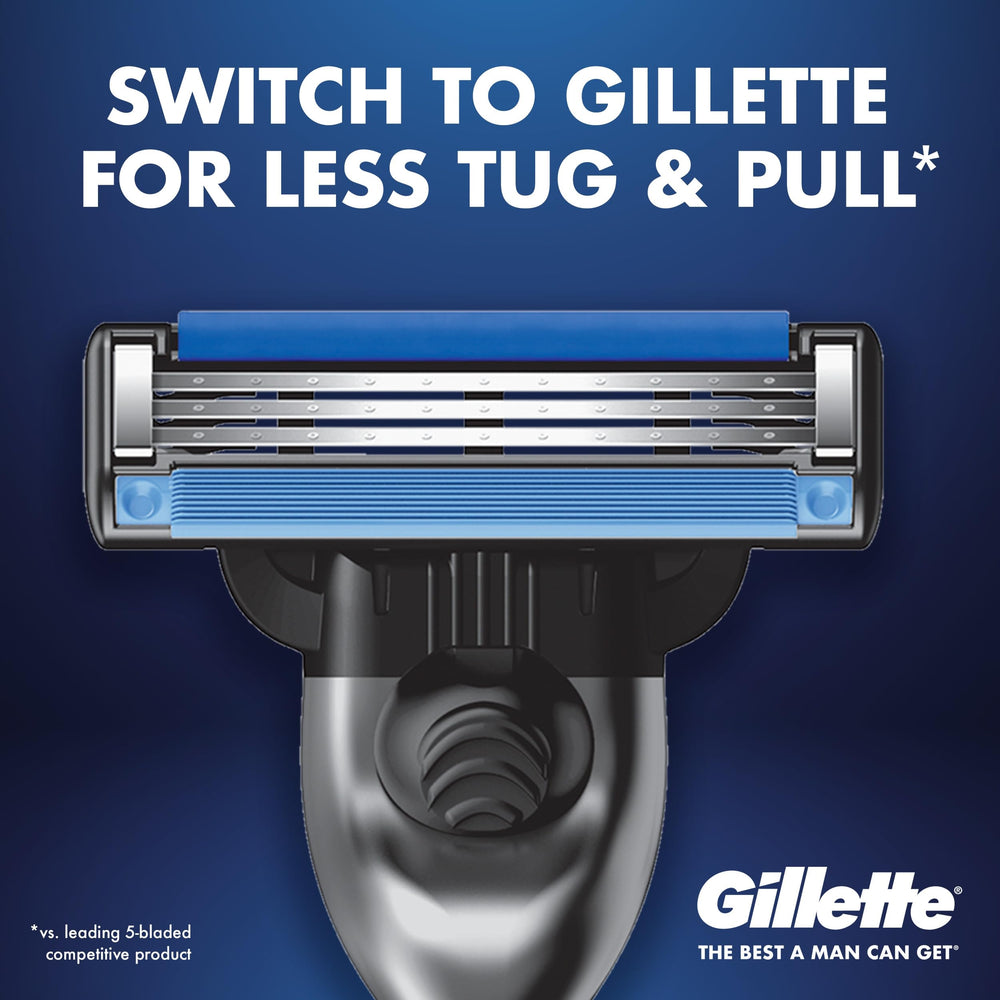 Gillette Mach3 primer plano de las tres hojas que ofrece afeitado apurado