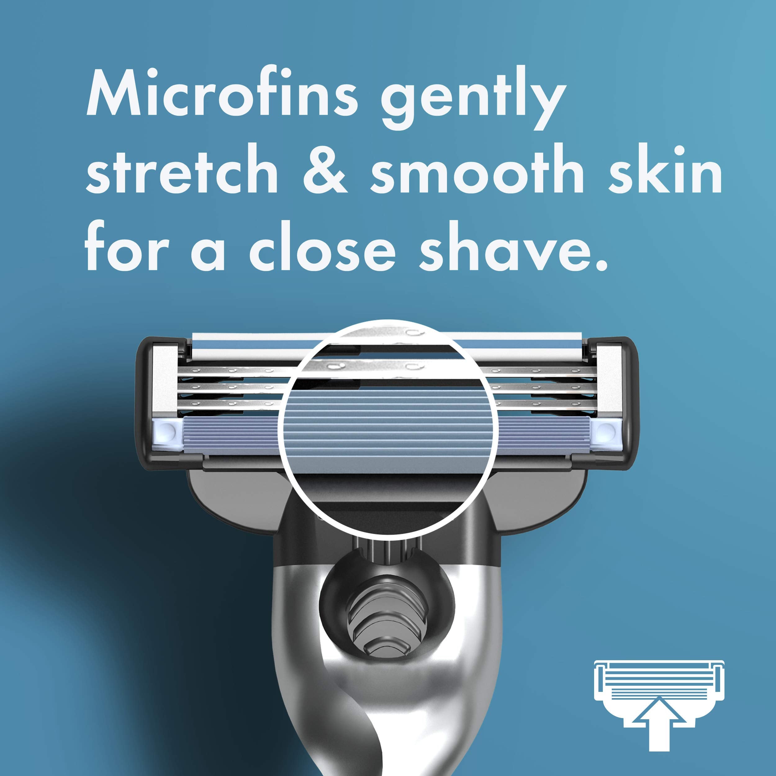 Gillette Mach3 empaque con etiqueta clara que facilita identificar compatibilidad