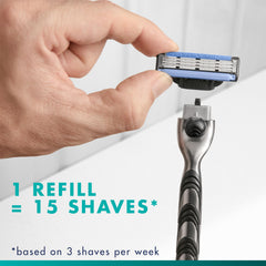 Gillette Mach3 primer plano de la Lubrastrip que facilita el deslizamiento