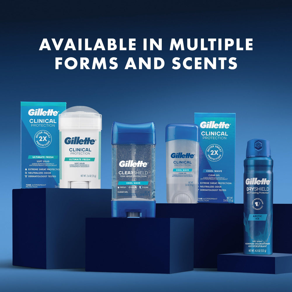 Gillette pack de tres unidades para beneficio de ahorro y respaldo