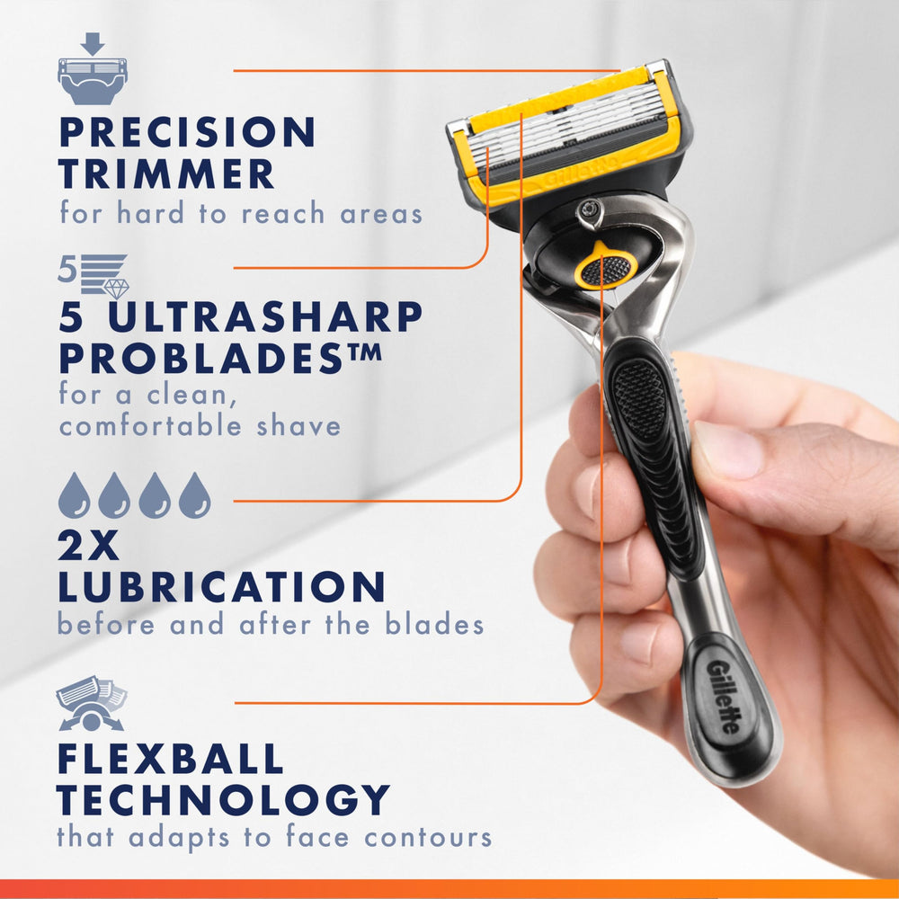 Gillette ProGlide cabezal FlexBall en acción siguiendo contorno para afeitado apurado