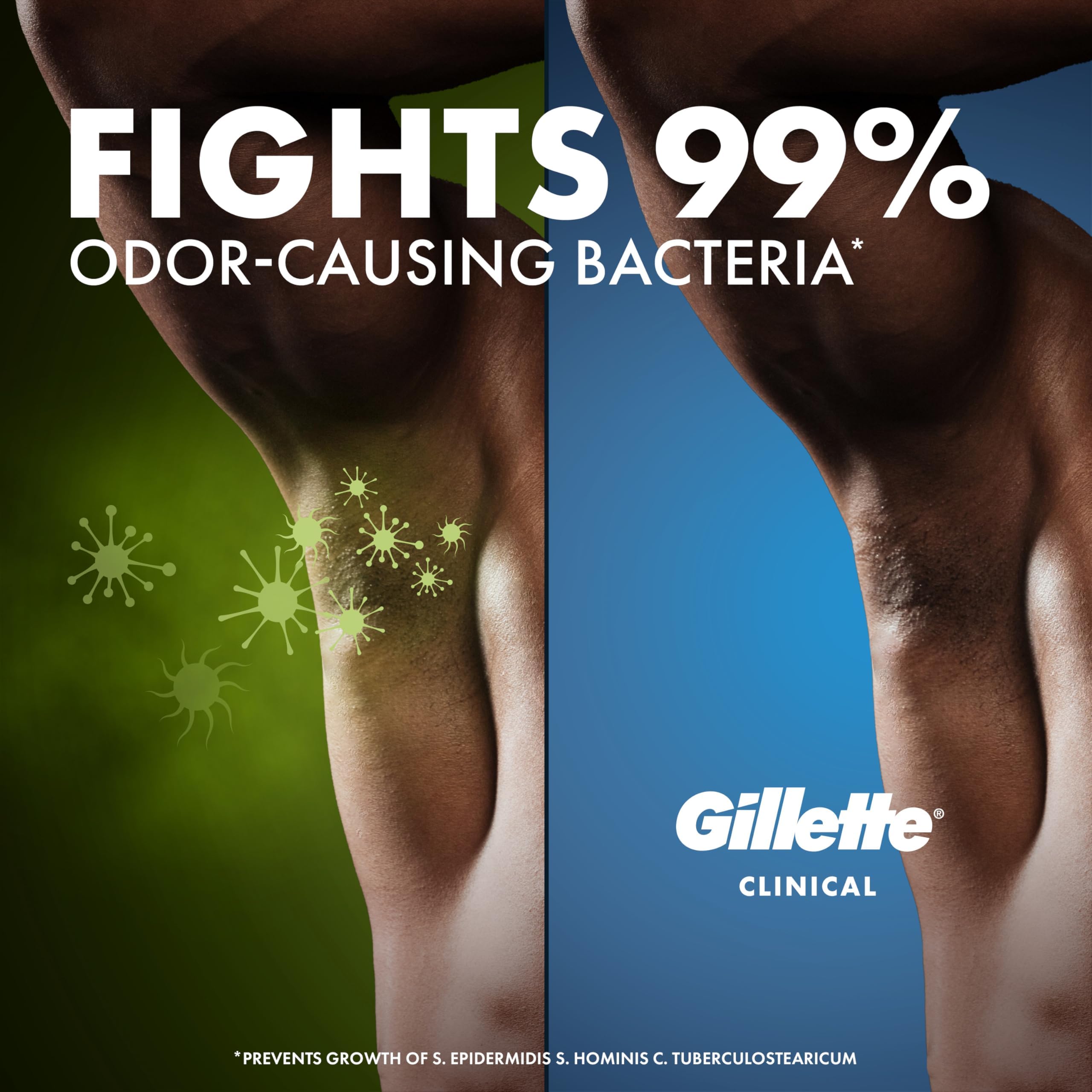 Gillette comparación de tamaño para visualizar la práctica porción