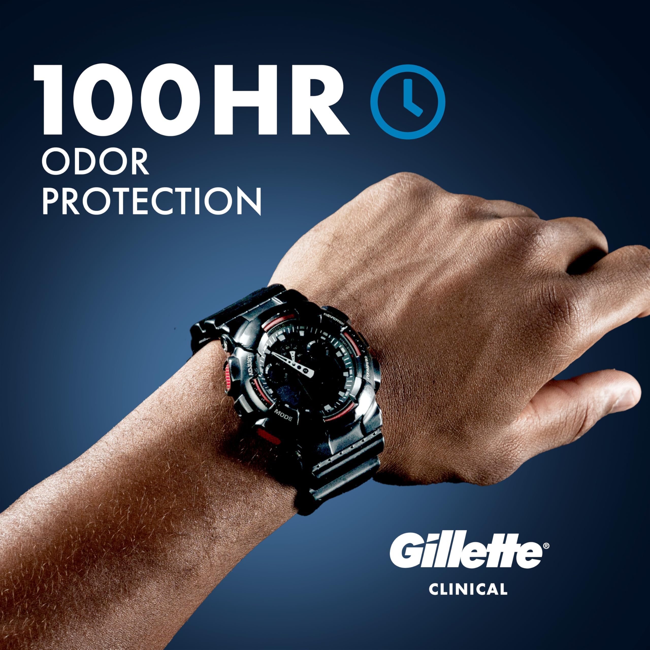 Gillette close-up de la textura del gel mostrando acabado transparente