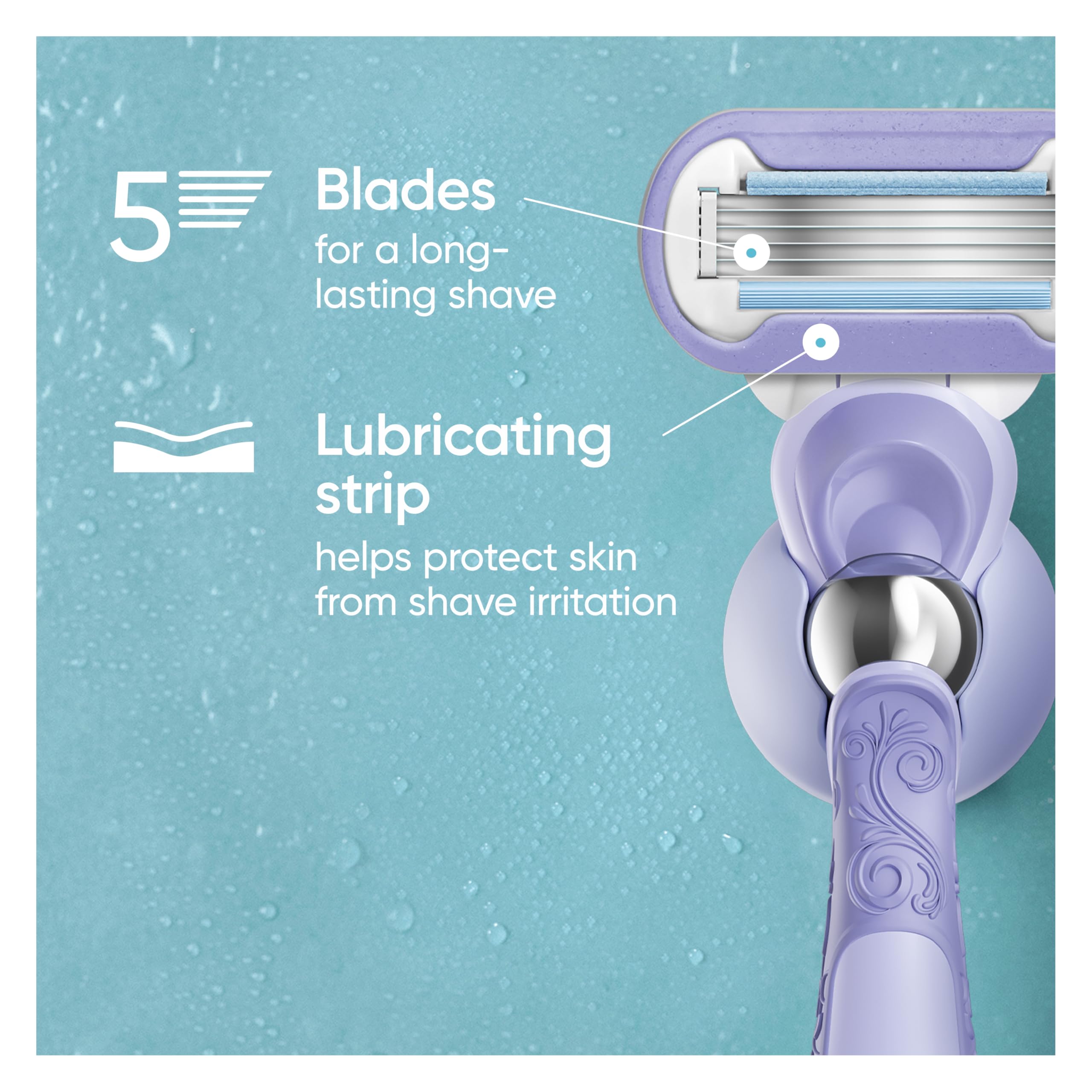 Gillette Venus detalle de las cinco cuchillas ofreciendo afeitado apurado