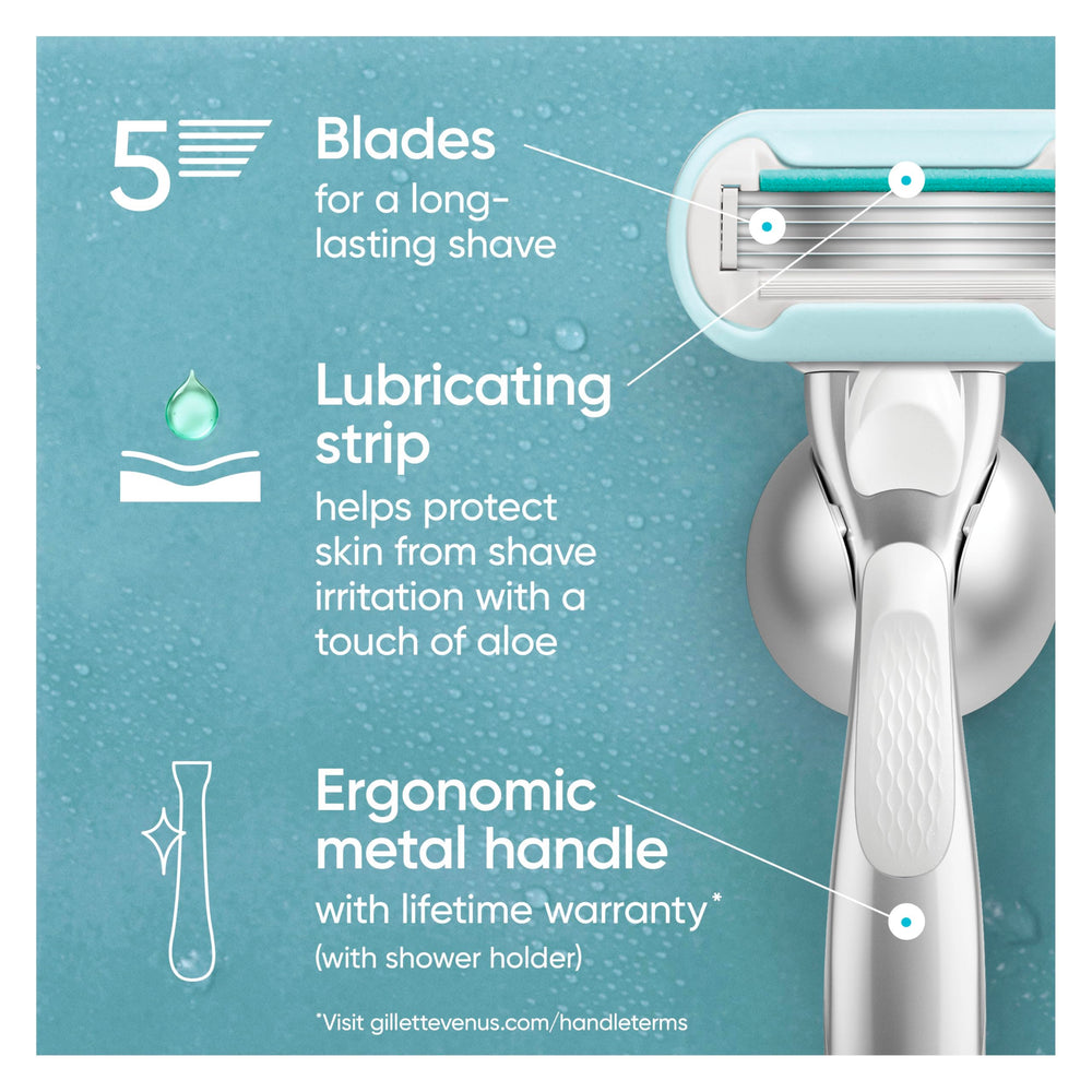 Gillette Venus: primer plano de las cinco cuchillas y tira con aloe para menos irritación
