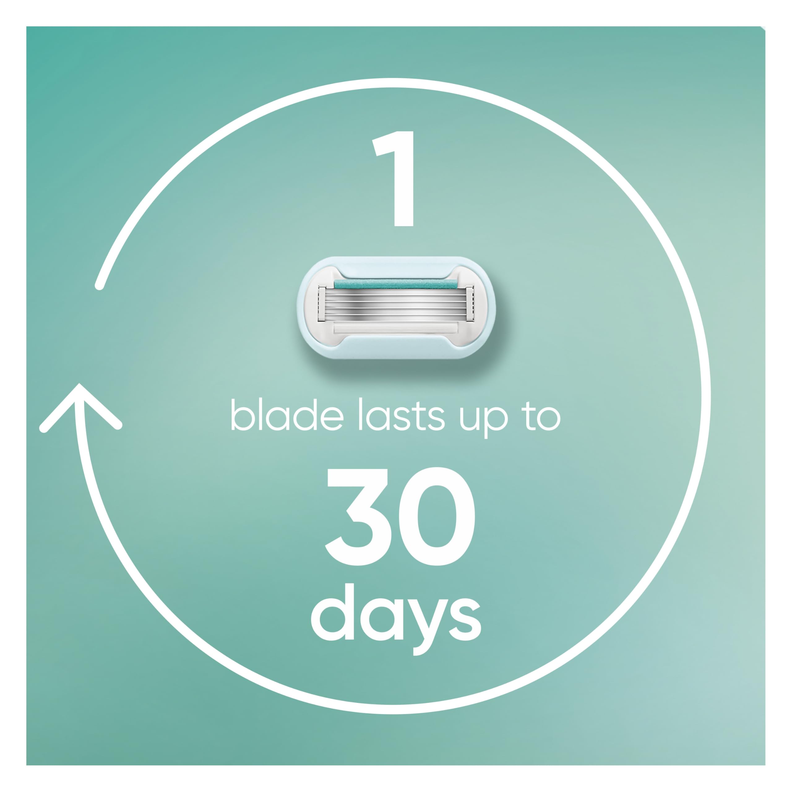 Gillette Venus: dos cartuchos recambio listos para hasta 30 días de afeitado