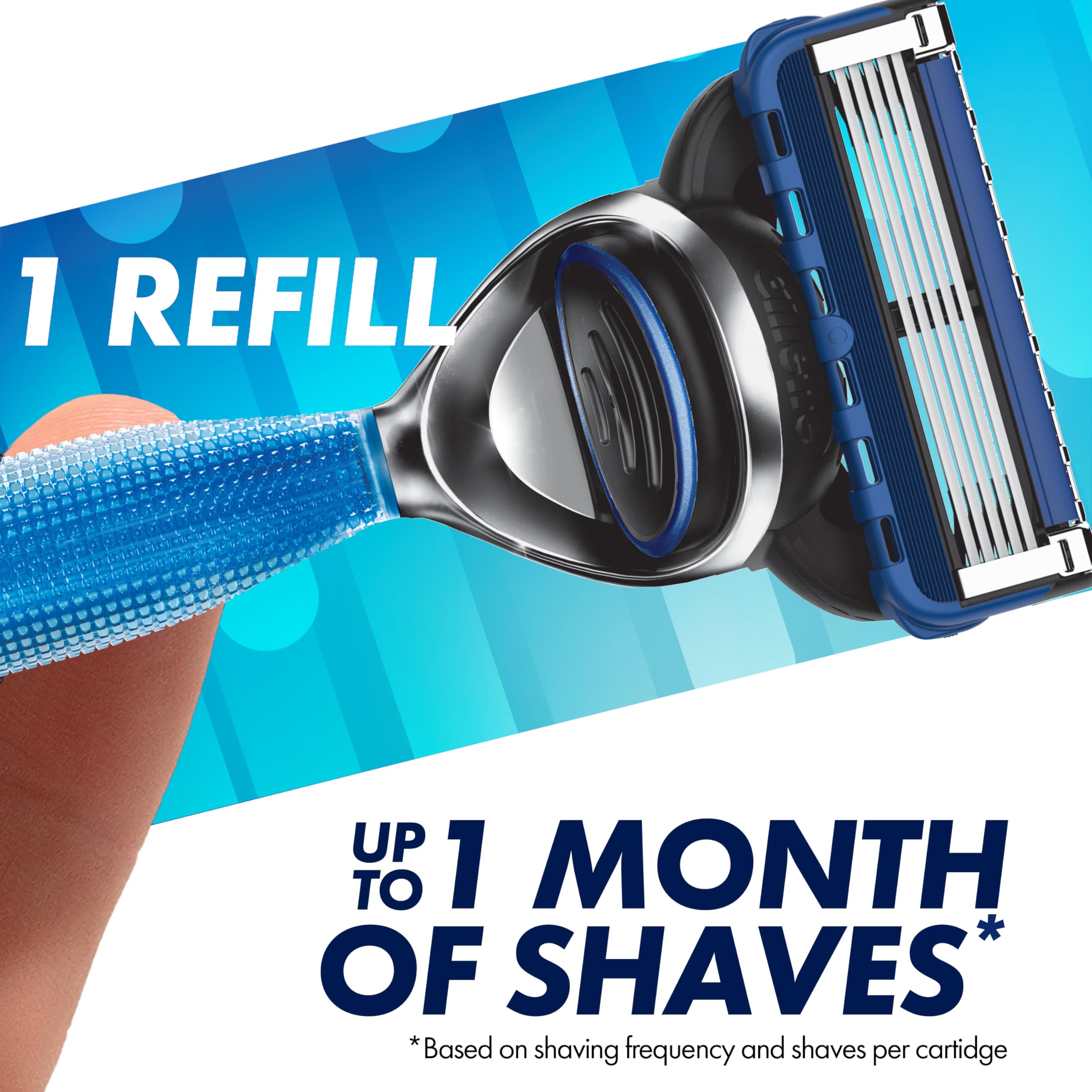 Gillette microfins cercanos estirando la piel para afeitado uniforme
