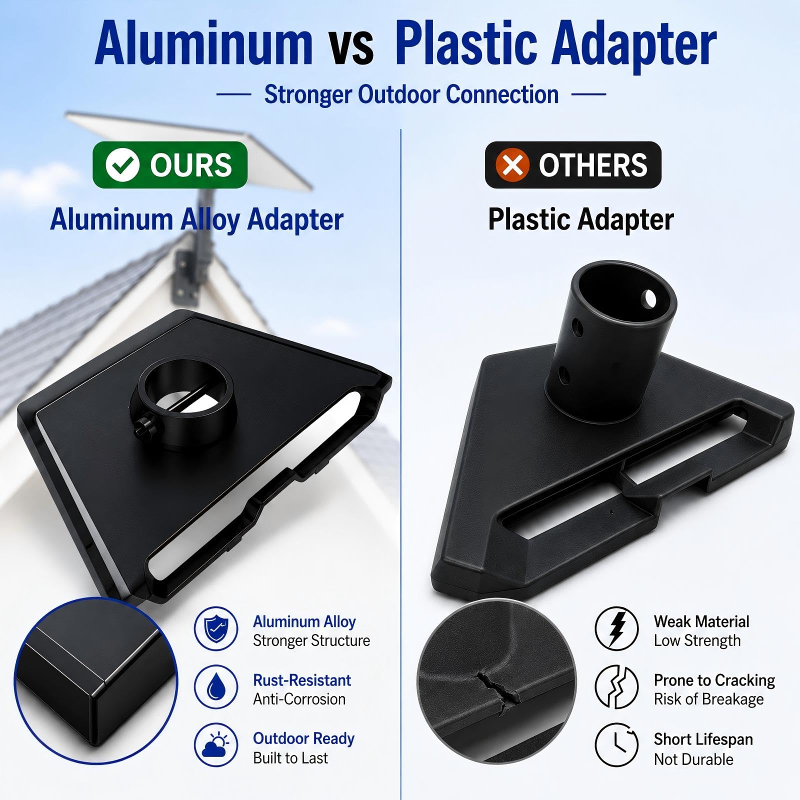 Gitaobac adaptador de aluminio anticorrosión detalle y resistencia