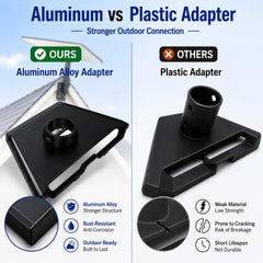 Gitaobac adaptador de aluminio anticorrosión detalle y resistencia