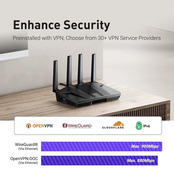 GL.iNet Flint 2 panel trasero con puertos 2.5G y Ethernet, conexiones rápidas