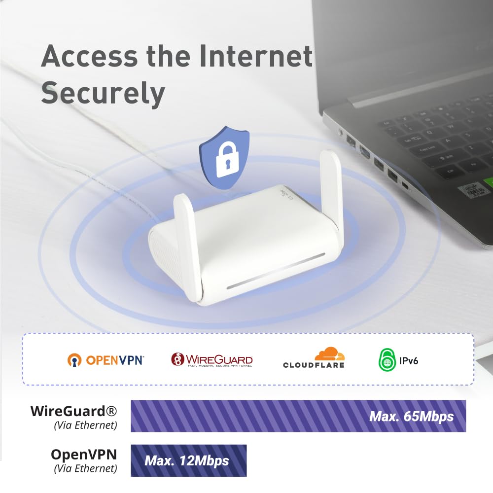 GL.iNet Opal interruptor físico de VPN resaltado para control rápido de privacidad