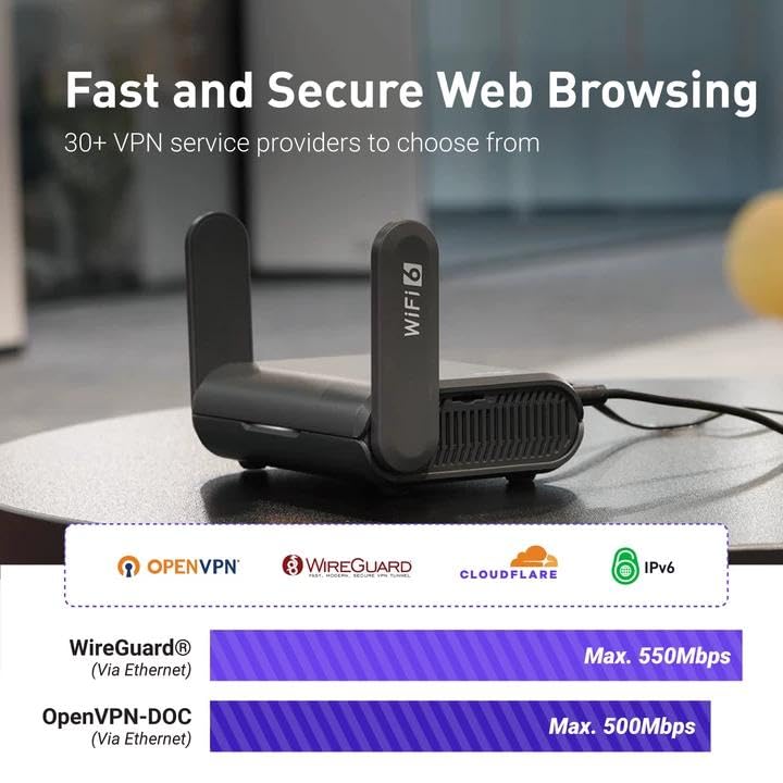 GL.iNet vista lateral con puertos para conectar Ethernet y USB con facilidad