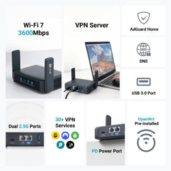 GL.iNet Slate 7 en hotel transmitiendo seguridad y conexión estable