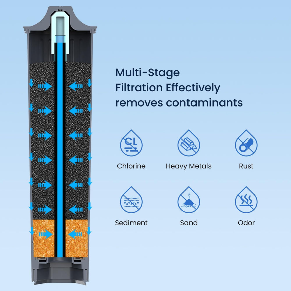 GLACIER FRESH conector y accesorio de extensión que asegura instalación segura