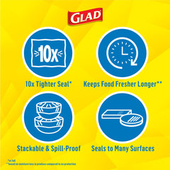 Glad detalle de la textura GripTex que evidencia sellado hermético