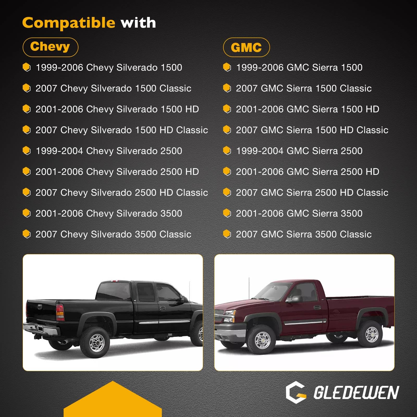 Gledewen manija en contexto lifestyle en camioneta para confiabilidad diaria
