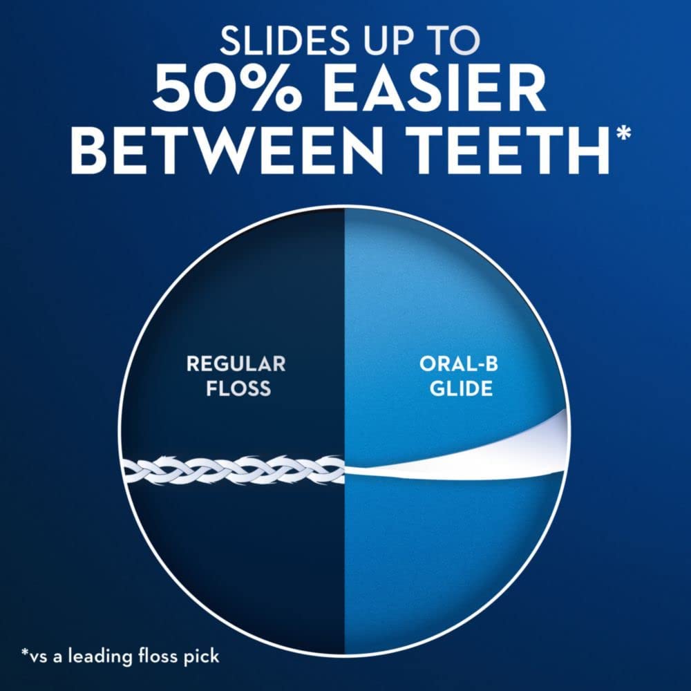 Glide Oral-B estuche portátil con palillos listos para uso fuera de casa