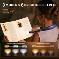 Glocusent close up of LED head and texture, precise focused beam for detailed tasks