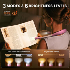 Glocusent close-up of LED head showing color modes and precise beam control benefit