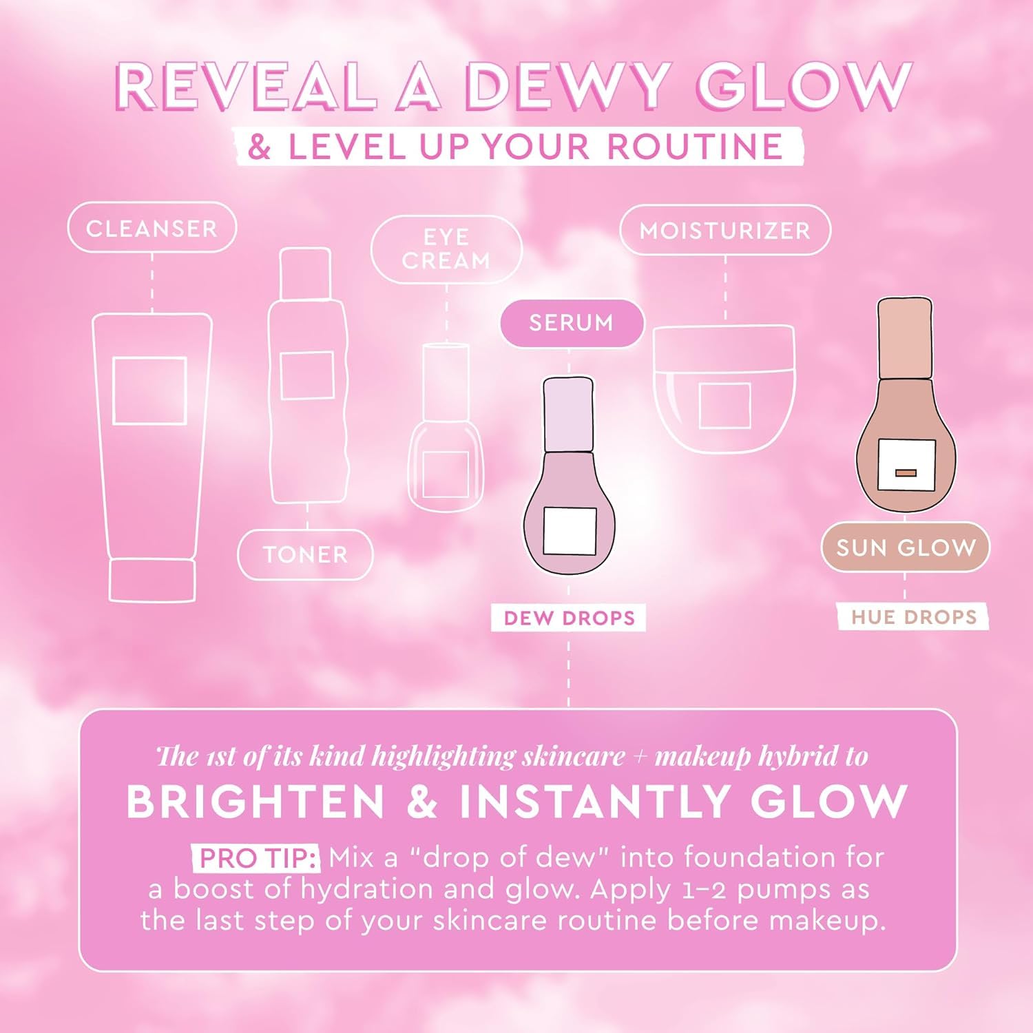 Glow Recipe aplicación en mejilla mostrando acabado jugoso