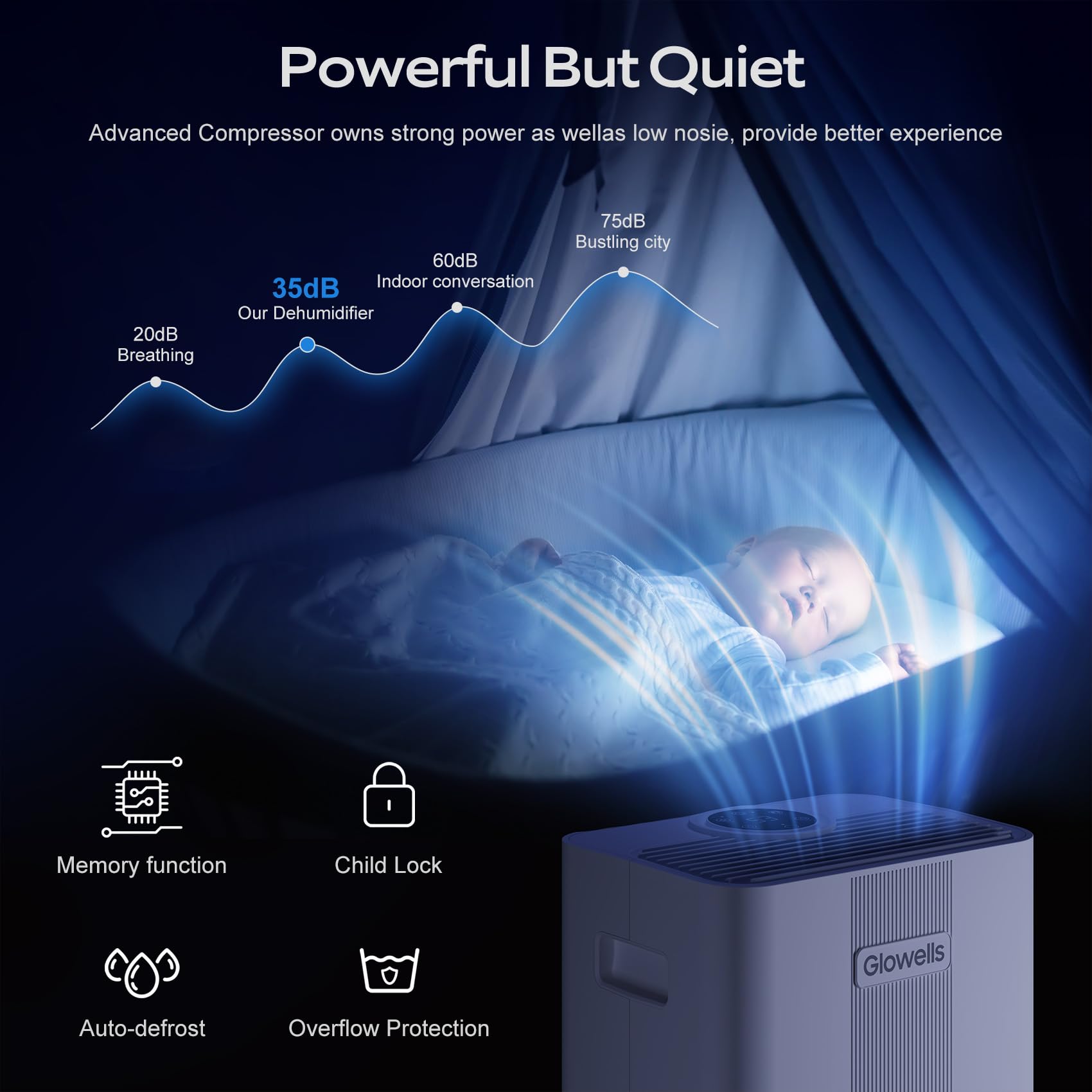 Glowells en sótano en uso, reduce humedad y protege estructuras