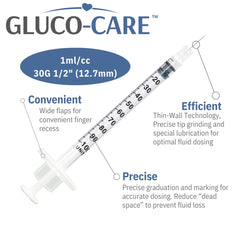 GLUCO-CARE detalle del émbolo de deslizamiento suave para operación con una mano