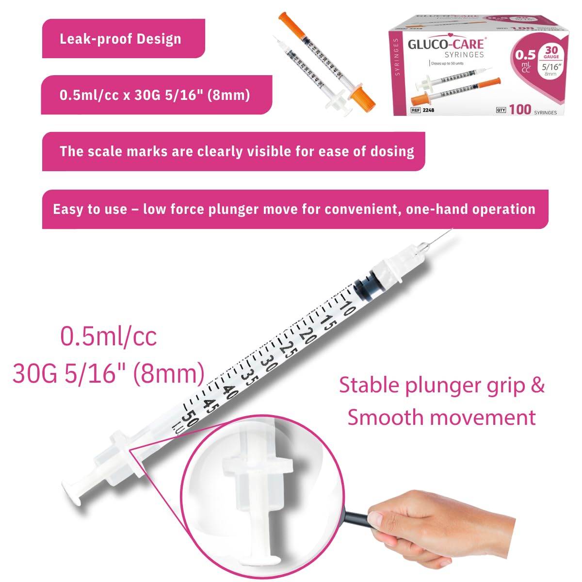 GLUCO-CARE émbolo en movimiento, demuestra desplazamiento suave y sin saltos