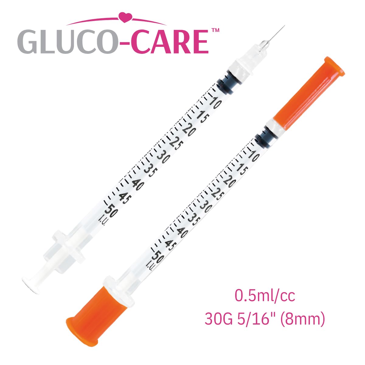 GLUCO-CARE jeringa en ambiente doméstico de trabajo, ideal para proyectos precisos