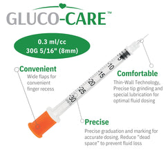 GLUCO-CARE barril graduado legible mostrando medidas precisas
