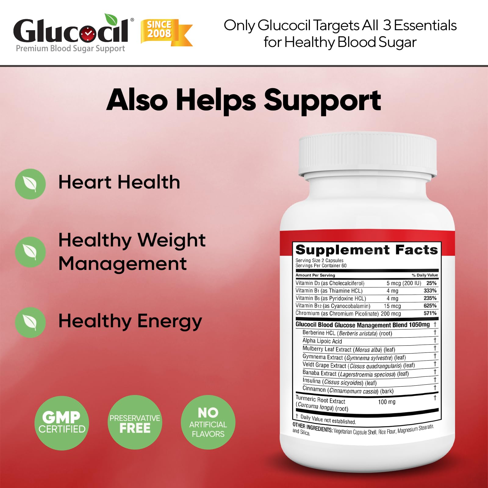 Glucocil cápsulas en una mano para comparar tamaño y dosificación