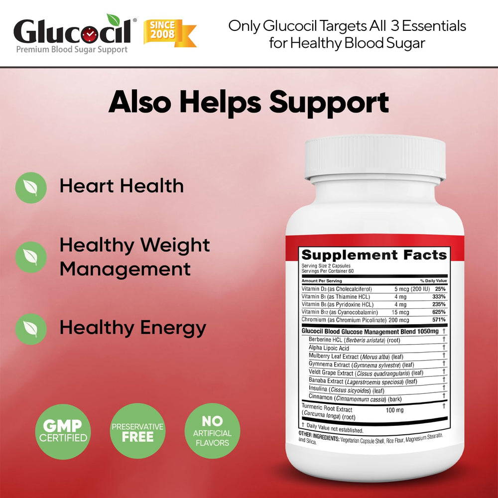 Glucocil cápsulas en una mano para comparar tamaño y dosificación