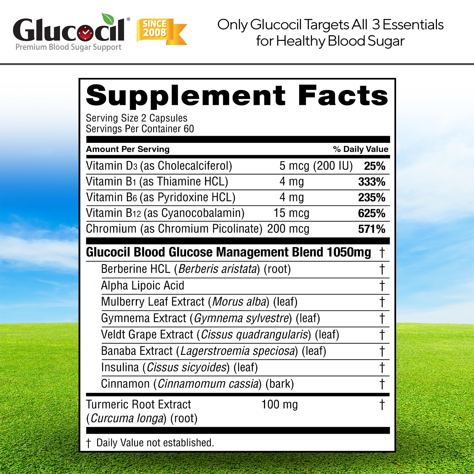 Glucocil etiqueta con instrucciones de uso para facilitar la dosificación