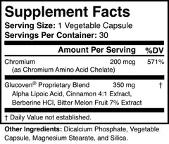 Etiqueta de Glucoven resaltando ingredientes naturales y certificación GMP