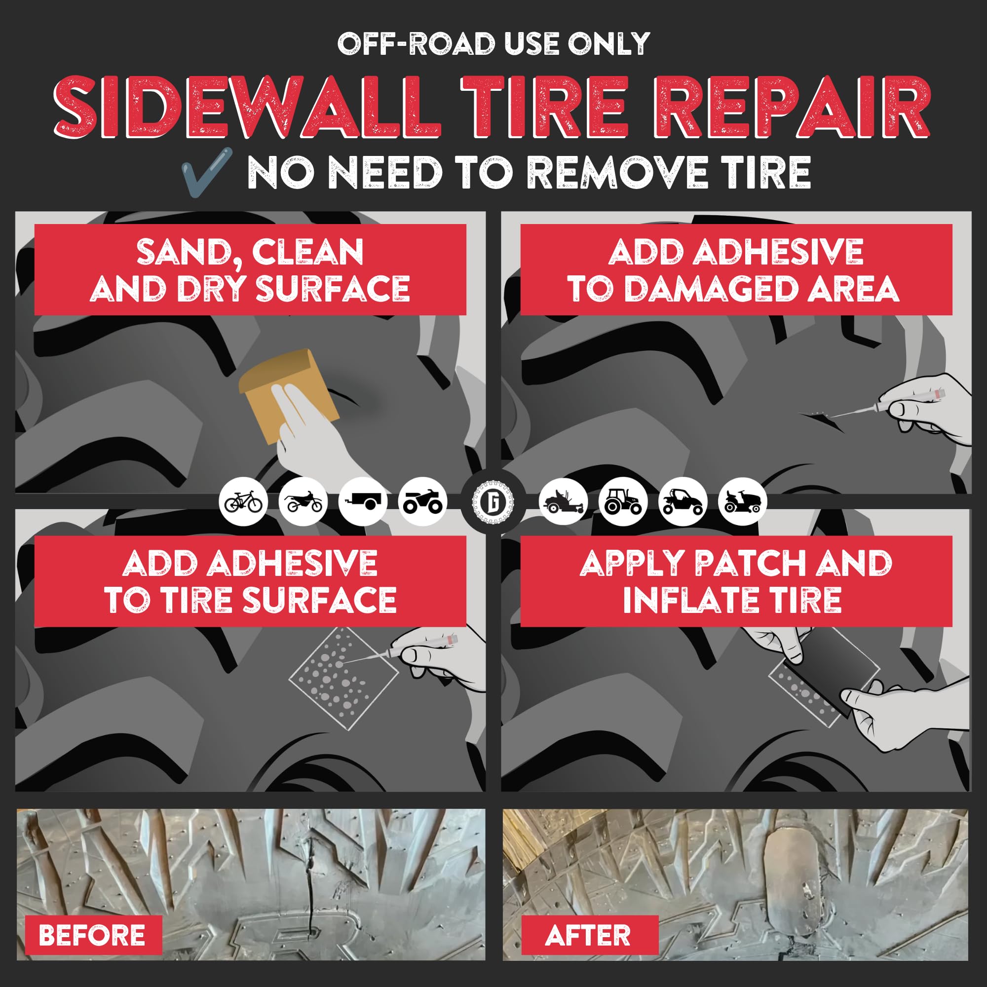 GlueTread tubo de adhesivo listo para aplicar y sellar cortes