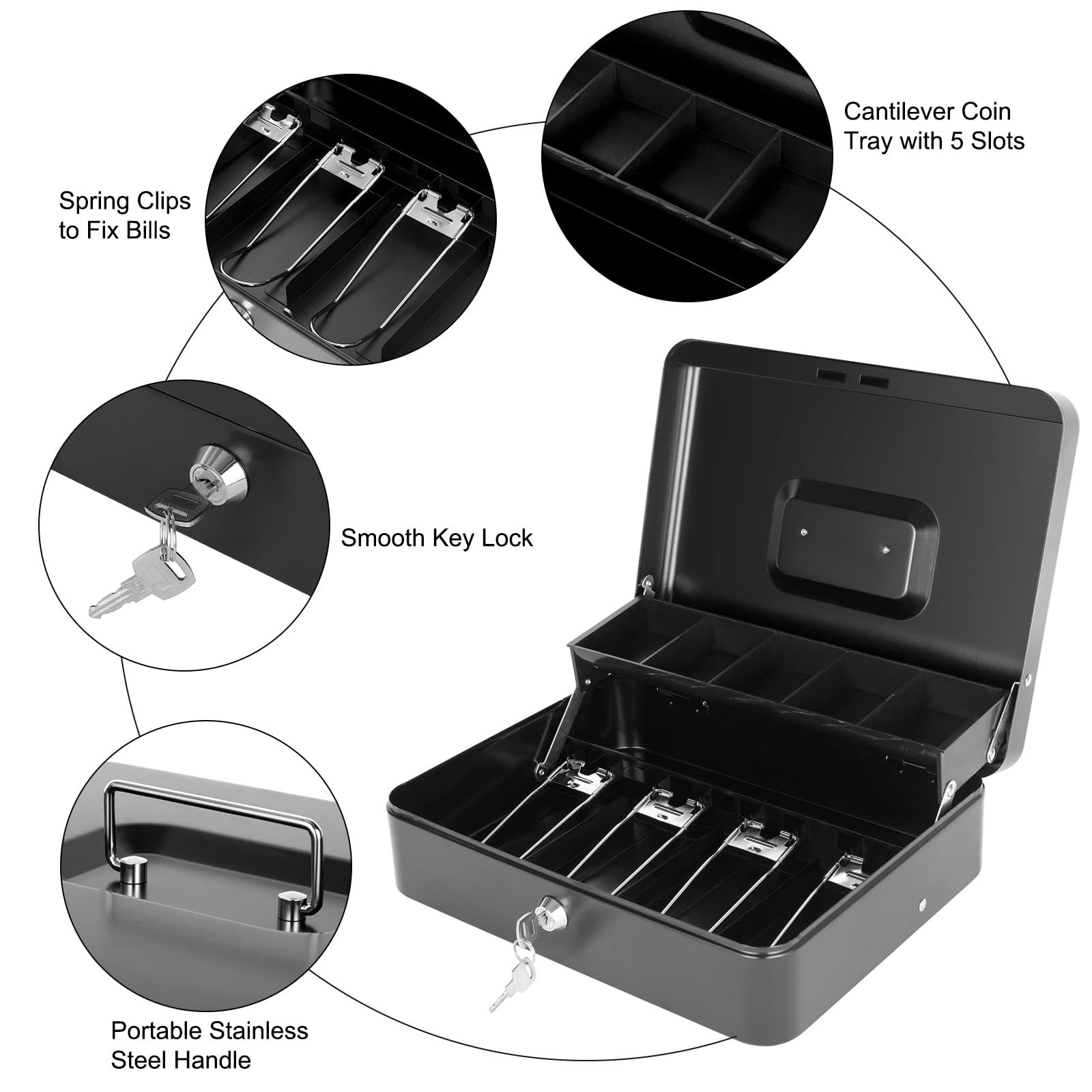 Goehiaul coin compartments closeup showing sorted change for quick access