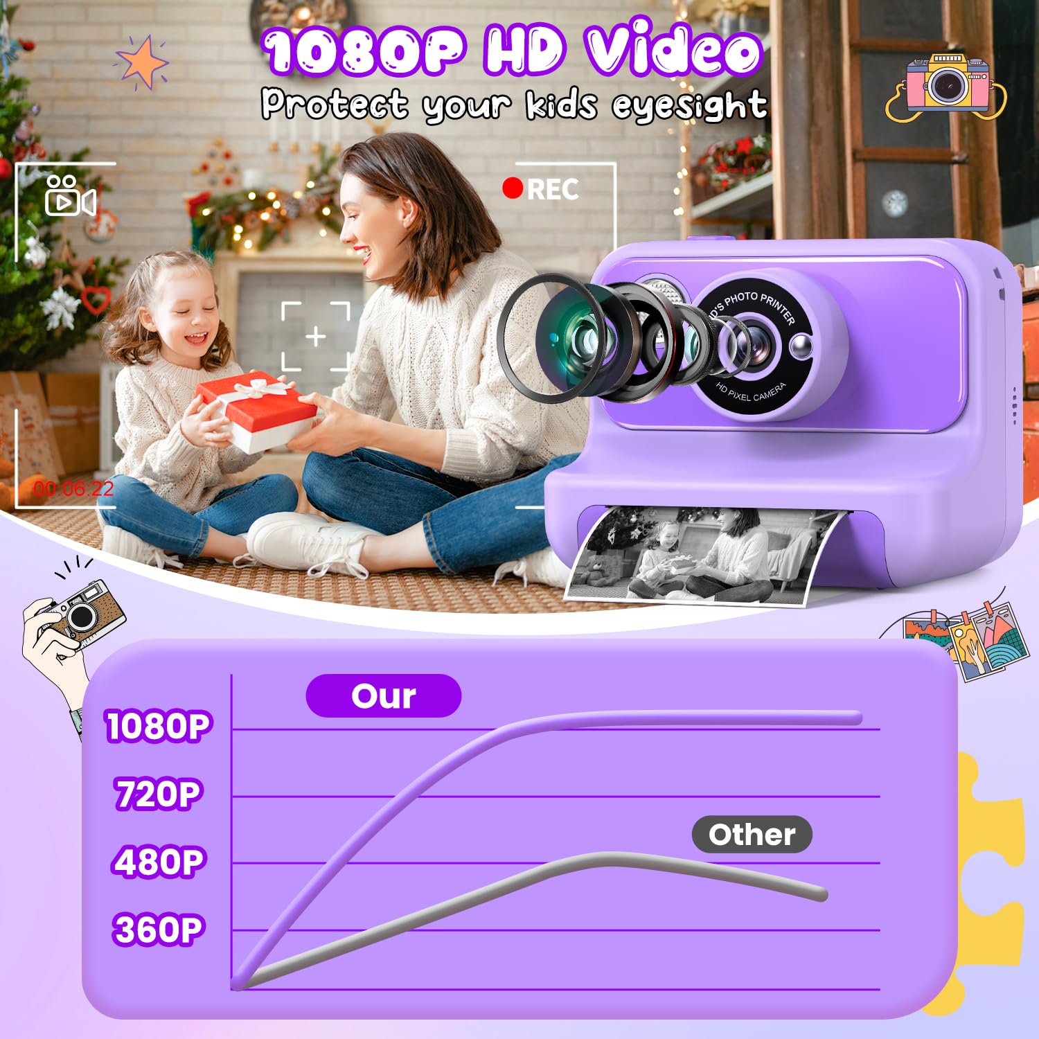Gofunly botones y zoom 10x para control sencillo y aprendizaje