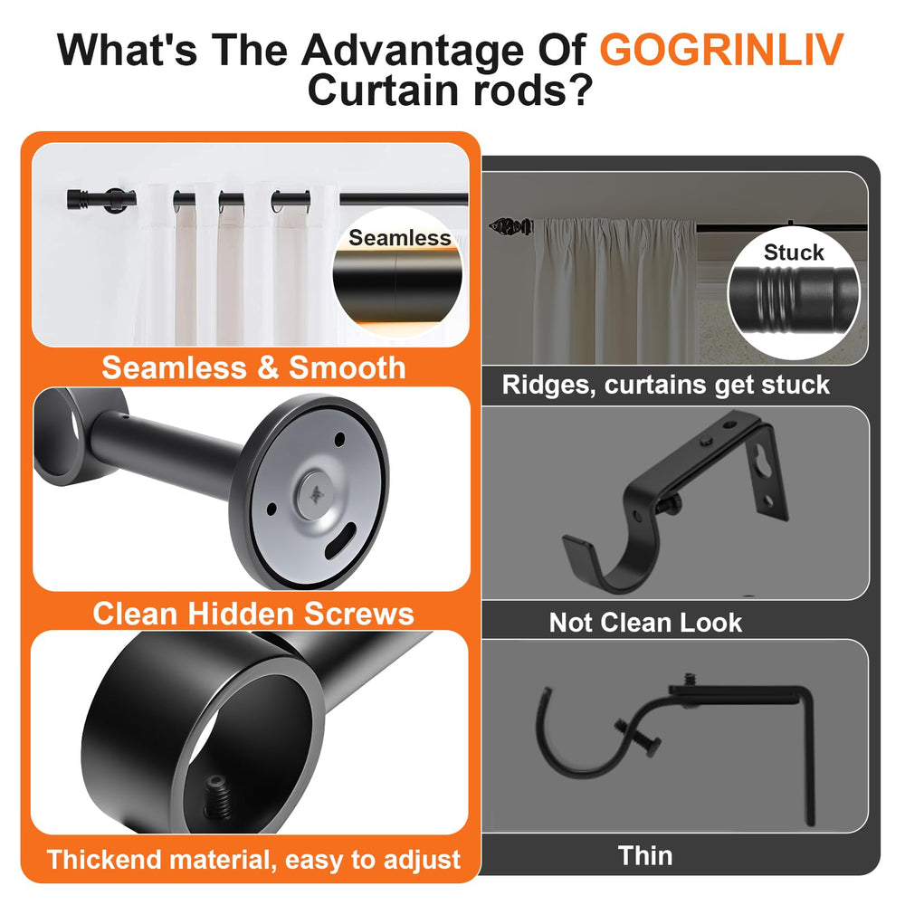 Gogrinliv soporte reforzado montado con tornillos ocultos para aspecto limpio