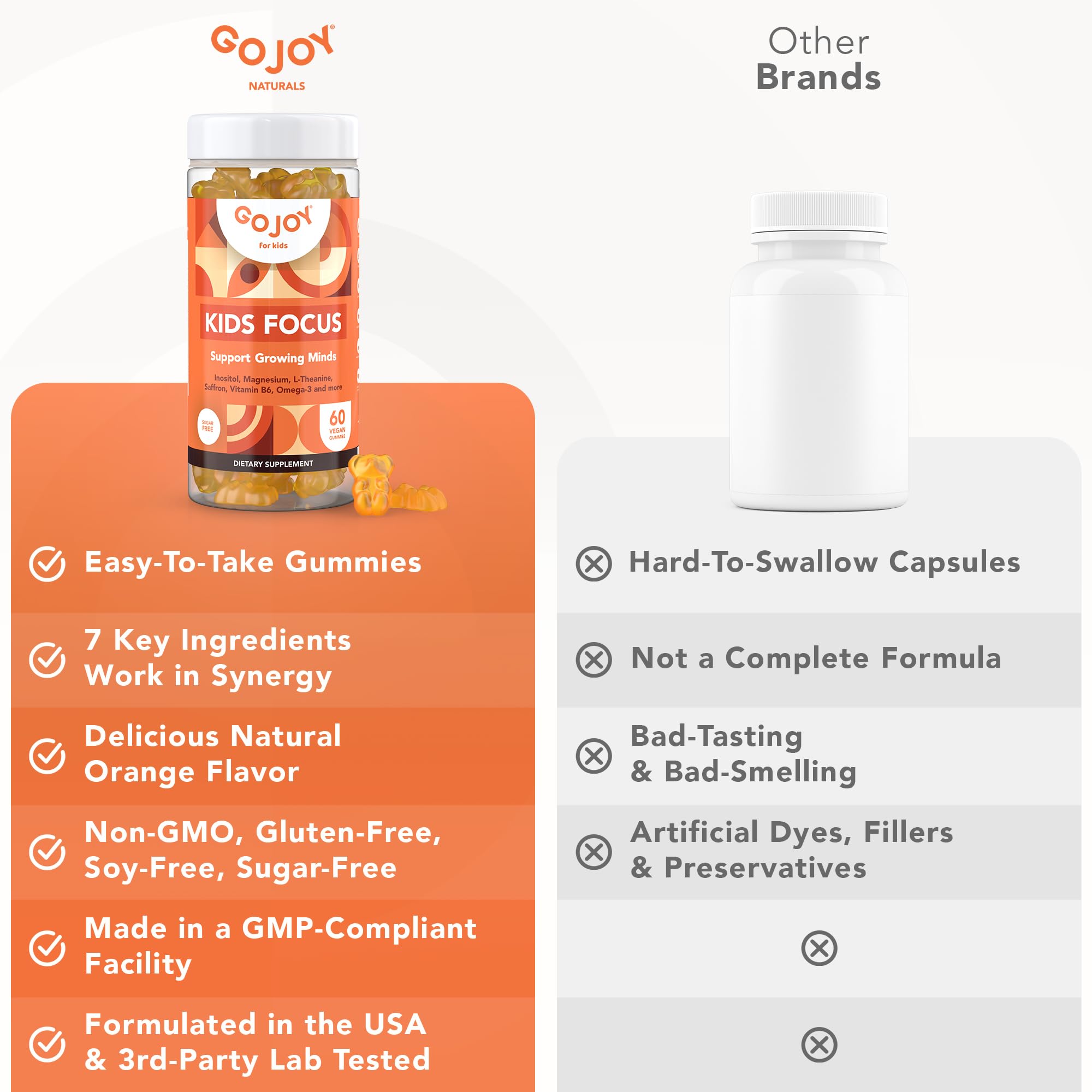 GOJOY NATURALS azafrán y magnesio representados como ingredientes