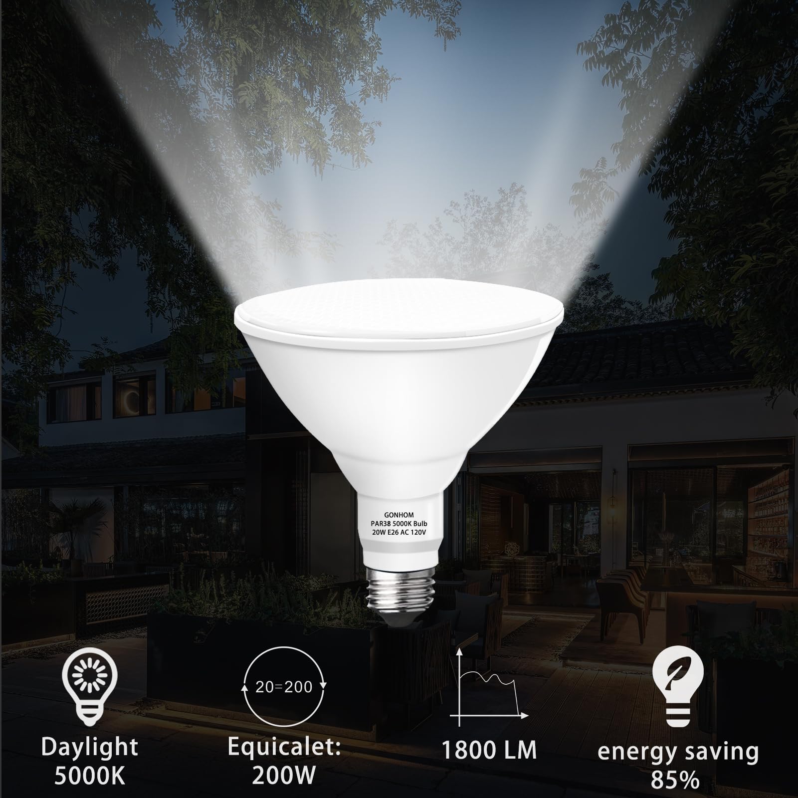 Gonhom primer plano de lente LED resaltando nitidez y dispersión uniforme
