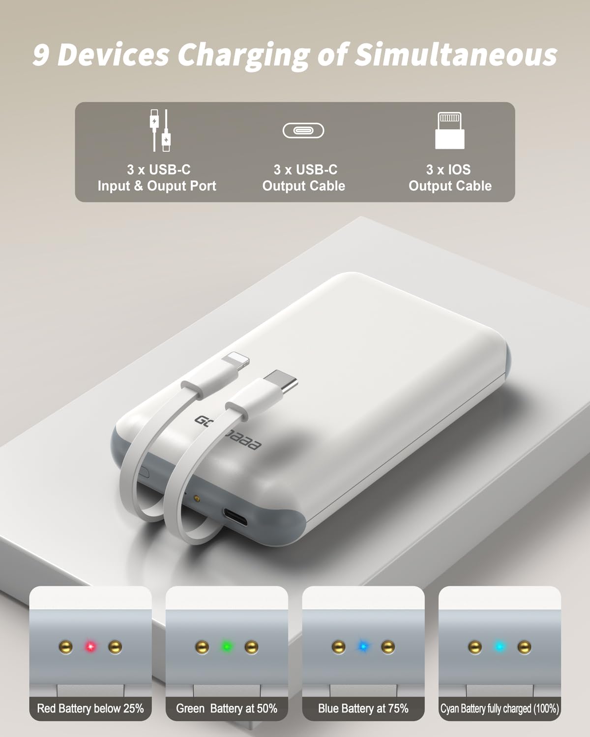 GOODaaa dock cargando varios dispositivos simultáneamente con eficiencia
