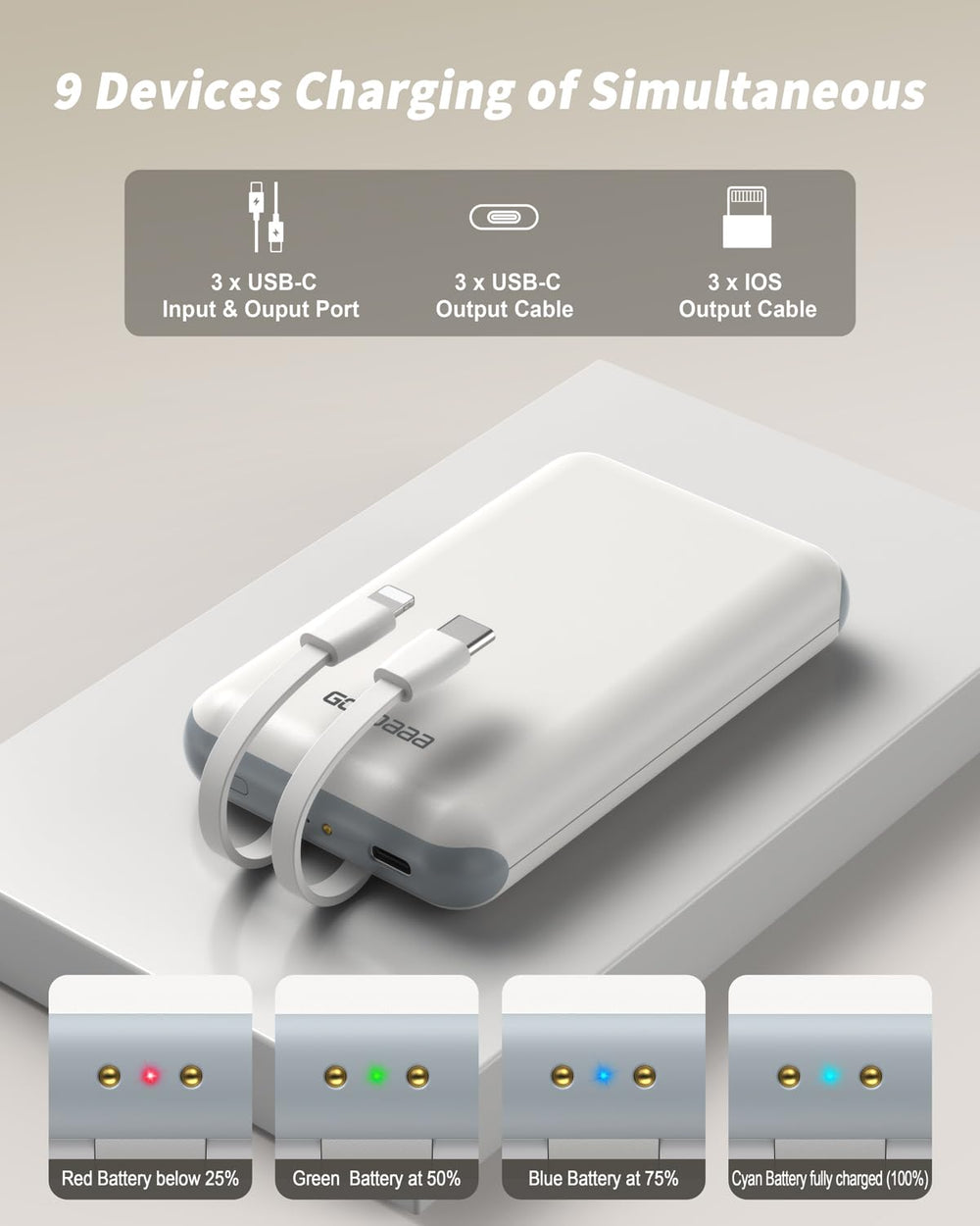 GOODaaa dock cargando varios dispositivos simultáneamente con eficiencia